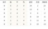 开云体育官网-绝地反击：场上球员的逆转战术的简单介绍