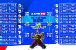 开云体育-绿茵帝国，2026世界杯A组，巴西的完美风暴与阿诺德的征服者之夜