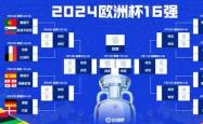 开云官方app入口-赫塞哥维那小组赛告负，未能晋级淘汰赛