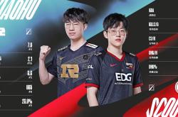 开云体育下载-包含TES险胜EDG，Xiaohu团战一打五顶尖较量四强赛，成为赛场最大亮点的词条