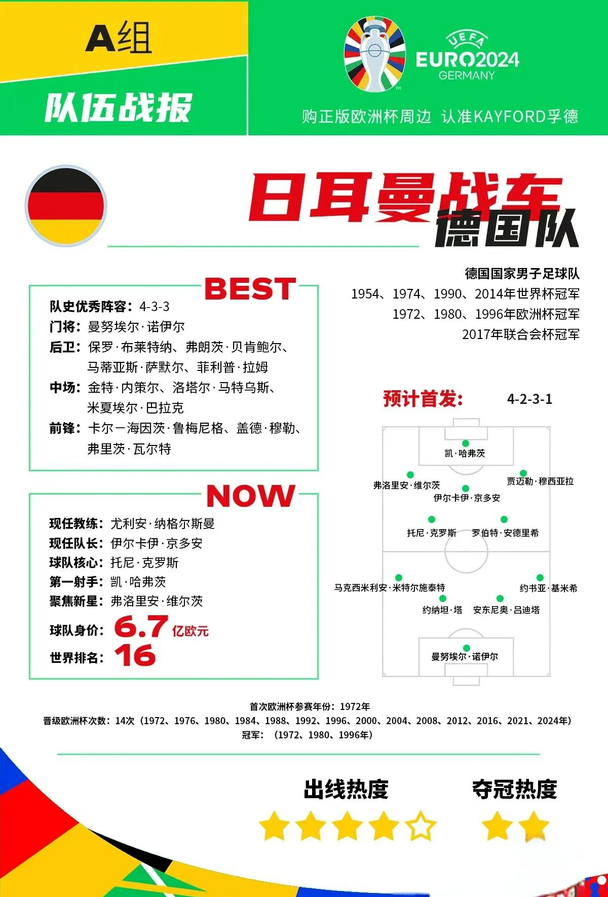 法国遭遇横扫，德国队逆袭制胜欧预赛揭幕战的简单介绍