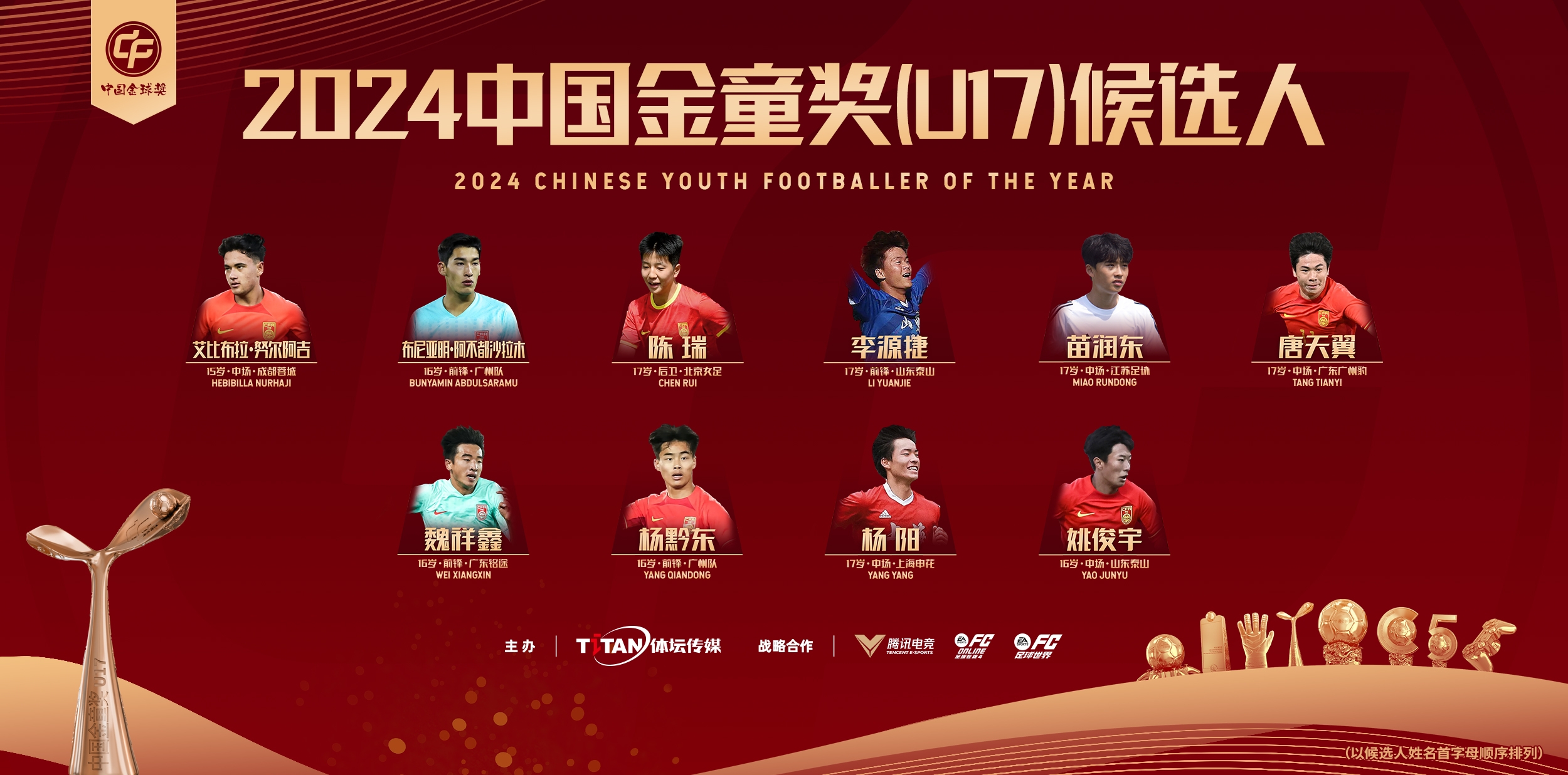 包含体育产业新晋明星崭露头角，备受期待的词条