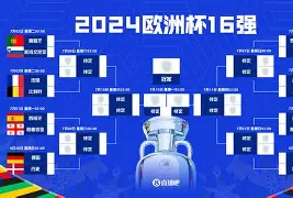 赫塞哥维那小组赛告负，未能晋级淘汰赛