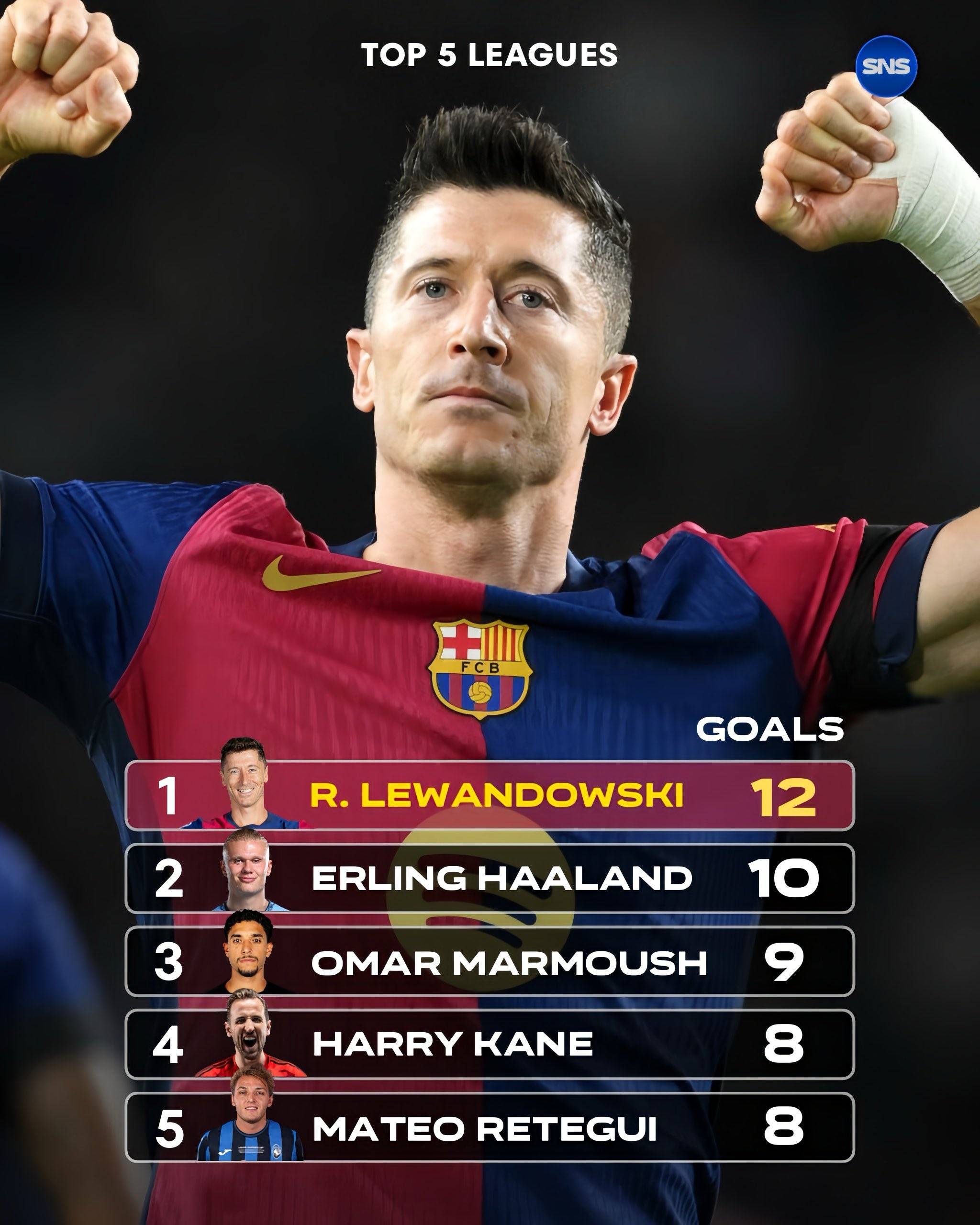 关于韩国鏖战塞维利亚,哈兰德状态火热的信息 关于韩国鏖战塞维利亚,哈兰德状态火热的信息